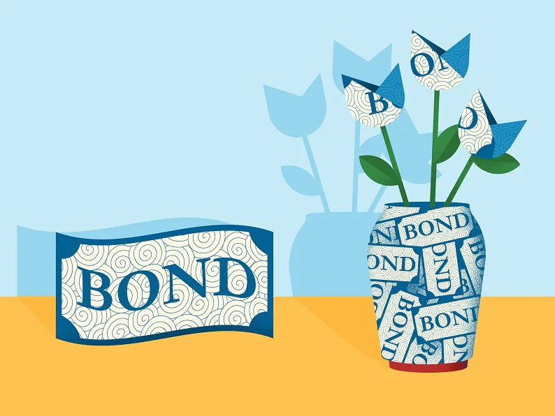Fidelity International: Benefits of Bond Fund