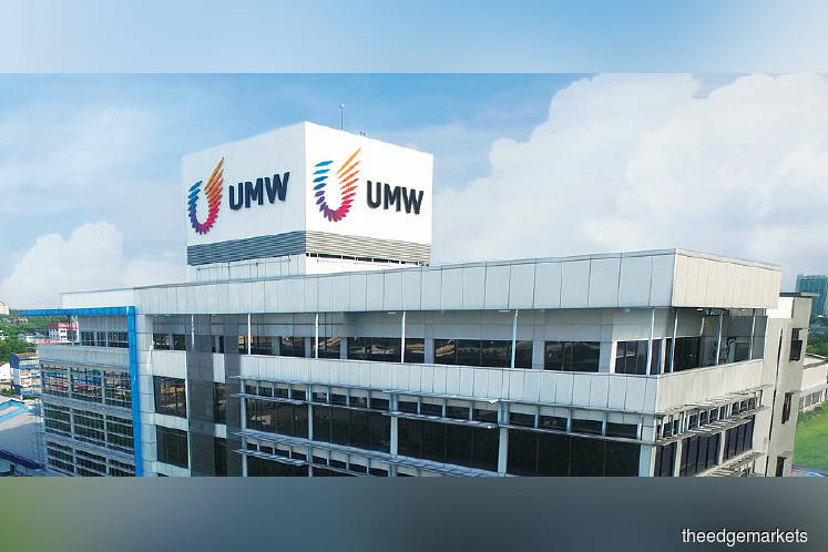 UOBKH: Malaysia Automobiles (Market Weight) – UMW Holdings