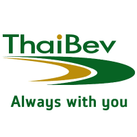 Repost from 13th of June 2021: An overlooked economy reopening play – ThaiBev
