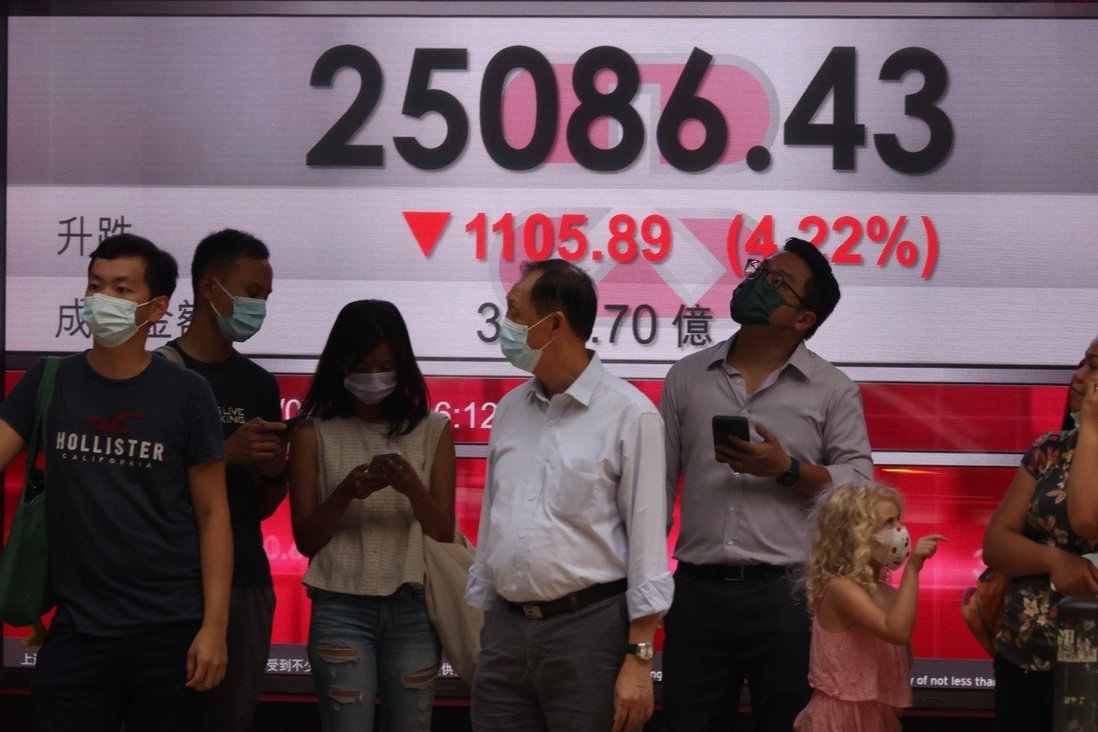 SCMP: Hong Kong stocks sink on tech, developers fallout while Evergrande roils market as mainland funds take a breather