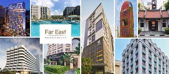 DBS: Far East Hospitality – Buy Target Price $0.80