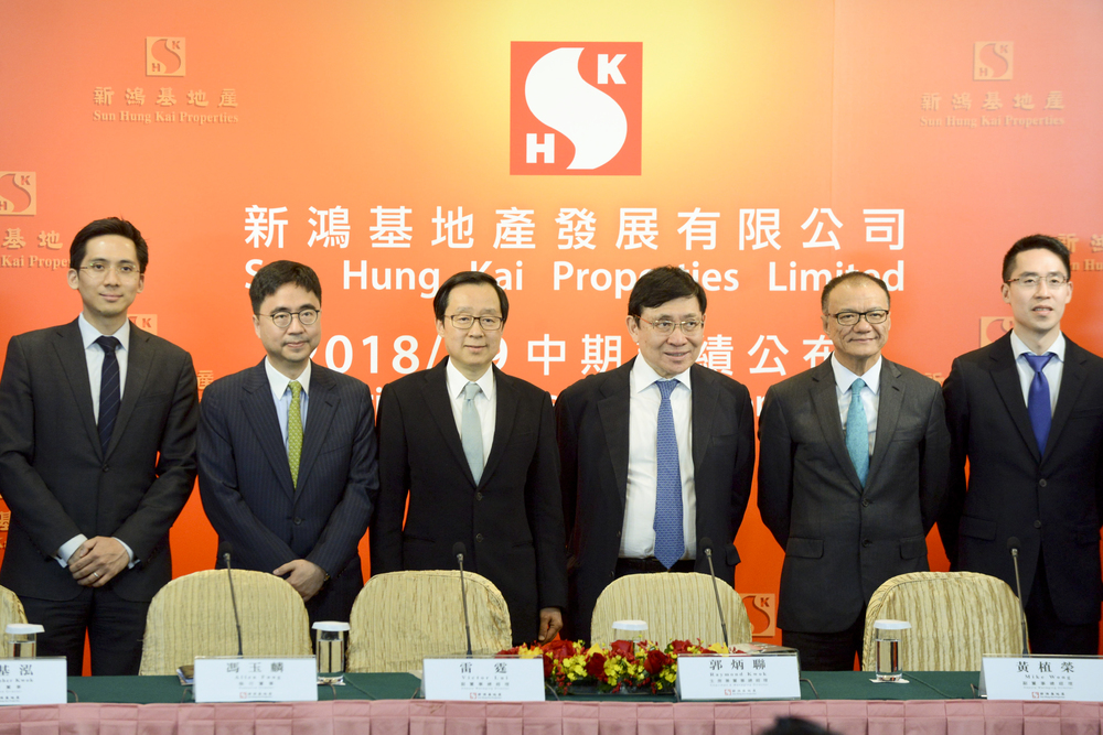 UOBKH: Sun Hung Kai Properties (16 HK) – Buy target Price HK$105.05